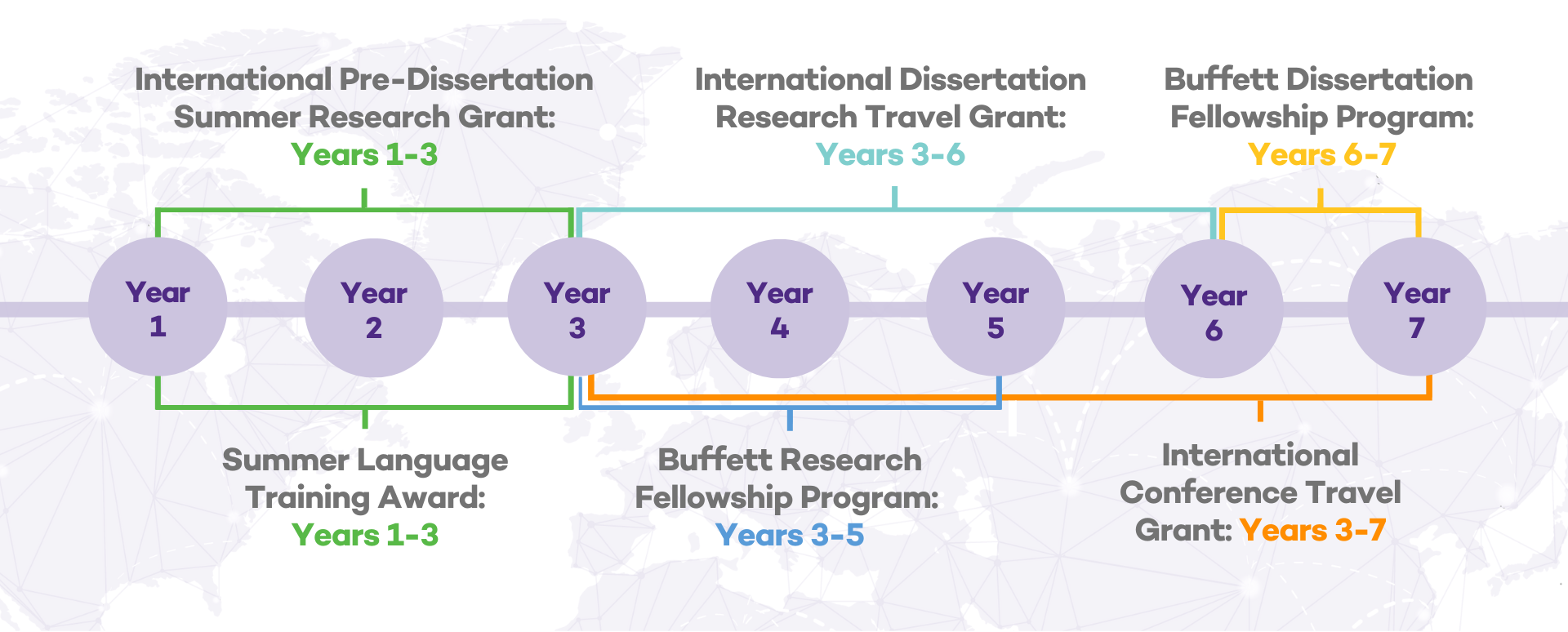 graduate-opportunities-timeline-social-media-and-newsletter-graphic-v2.png