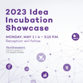 2023 Idea Incubation Showcase